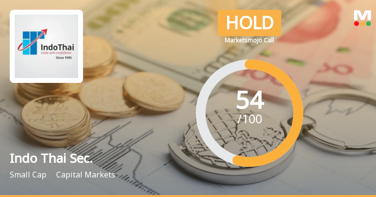 Indo Thai Securities Ltd is Rated Hold by MarketsMOJO