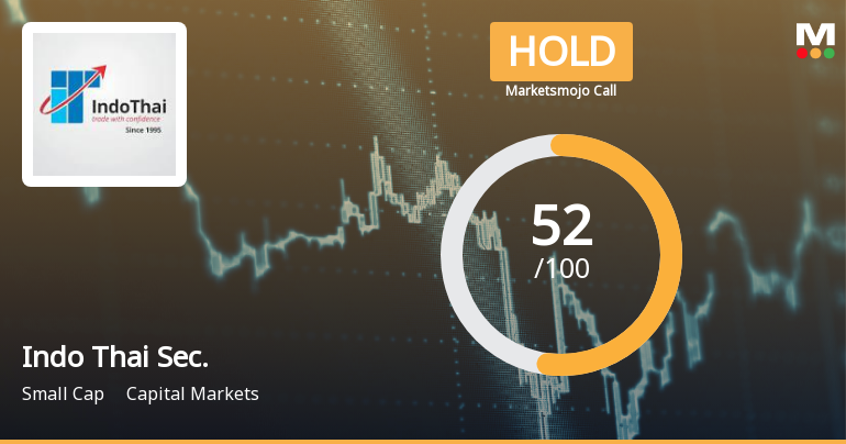 Indo Thai Securities Ltd Upgraded to Hold on Improved Technicals and Strong Financials