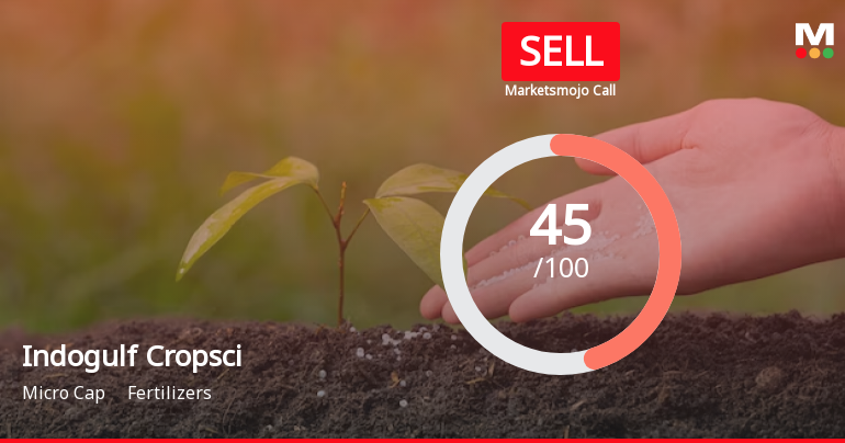 Indogulf Cropsciences Ltd is Rated Sell