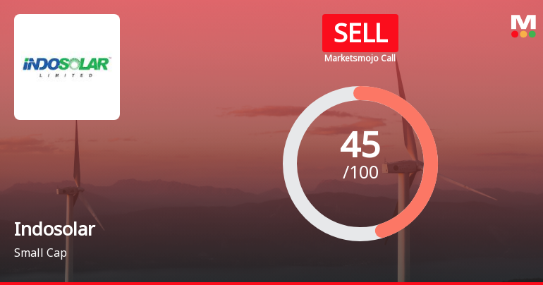 Indosolar Ltd is Rated Sell by MarketsMOJO