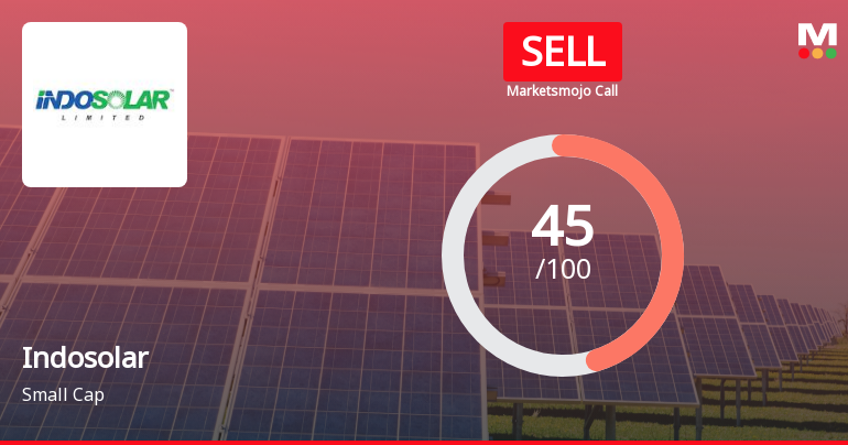 Indosolar Ltd is Rated Sell by MarketsMOJO