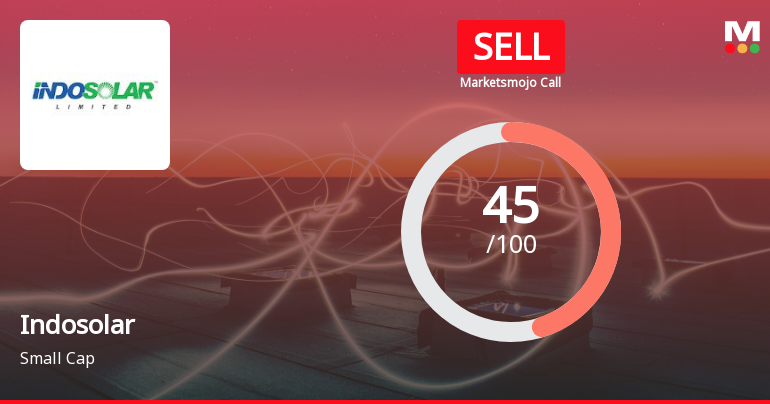 Indosolar Ltd is Rated Sell by MarketsMOJO