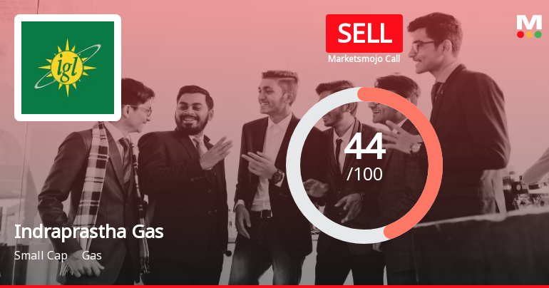 Indraprastha Gas Ltd is Rated Sell by MarketsMOJO