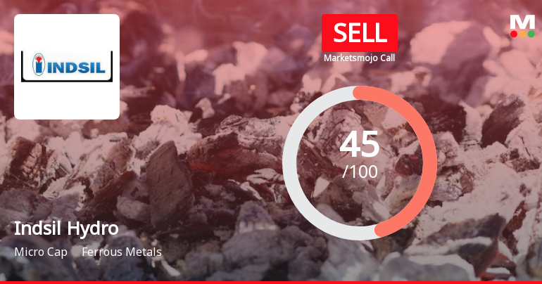Indsil Hydro Power & Manganese Ltd is Rated Sell