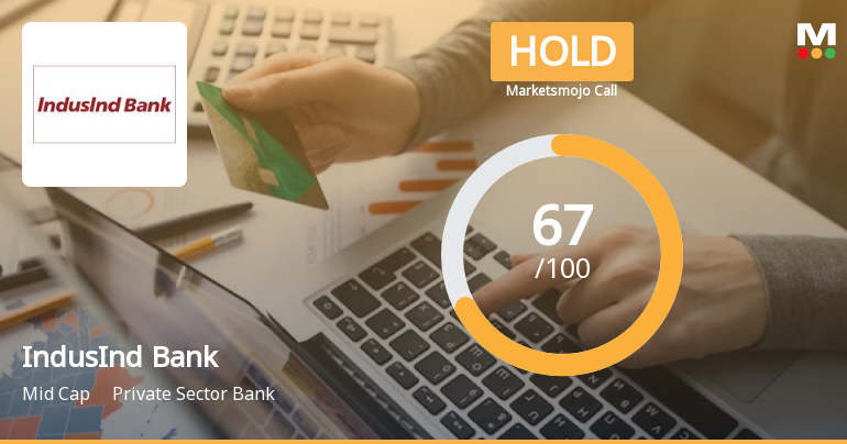 IndusInd Bank Ltd. is Rated Hold by MarketsMOJO