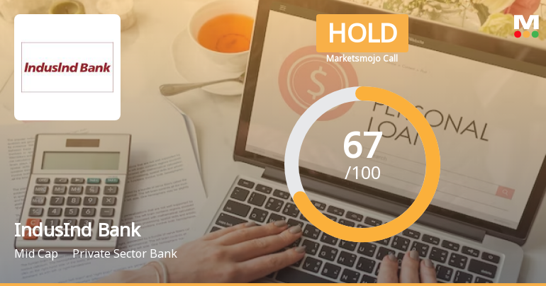 IndusInd Bank Ltd. is Rated Hold by MarketsMOJO