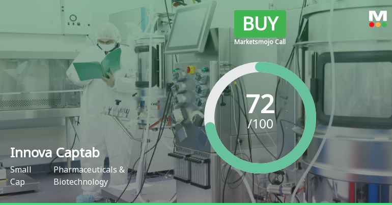 Innova Captab Ltd Upgraded to Buy on Improved Quality and Valuation Metrics