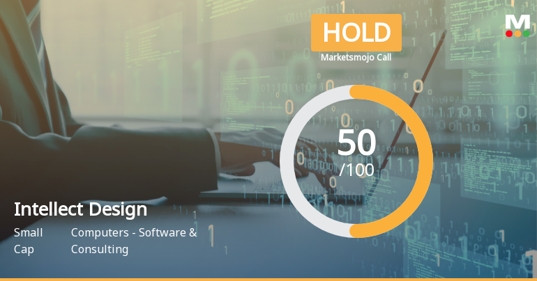 Intellect Design Arena Ltd. Upgraded to Hold on Improved Valuation and Financial Metrics