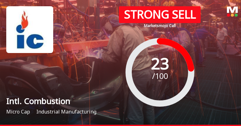 International Combustion (India) Ltd Downgraded to Strong Sell Amid Deteriorating Fundamentals
