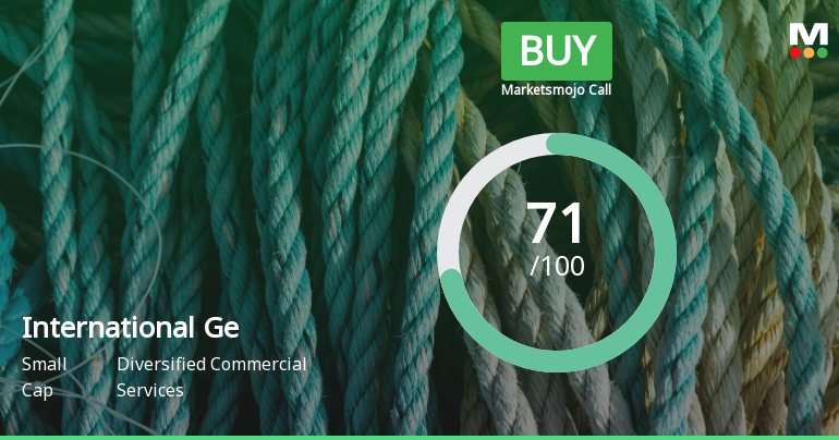 International Gemmological Institute (India) Ltd is Rated Buy