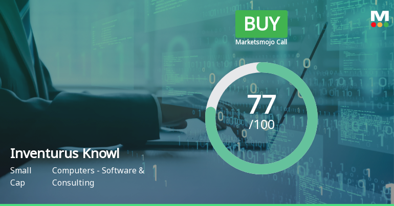 Inventurus Knowledge Solutions Ltd Upgraded to Buy on Strong Fundamentals and Technical Improvement