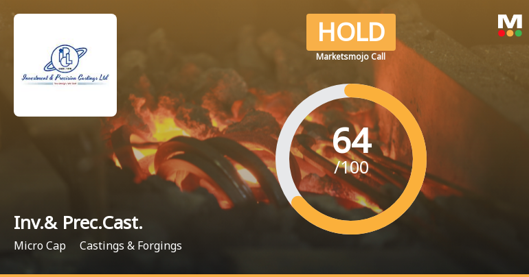 Investment & Precision Castings Ltd Downgraded to Hold Amid Mixed Financial and Valuation Signals
