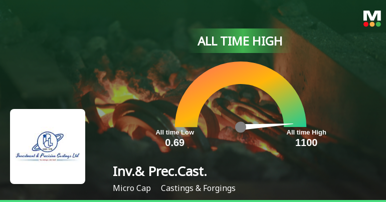 Strong Momentum Meets Stretched Valuations as Investment & Precision Castings Ltd Reaches All-Time High