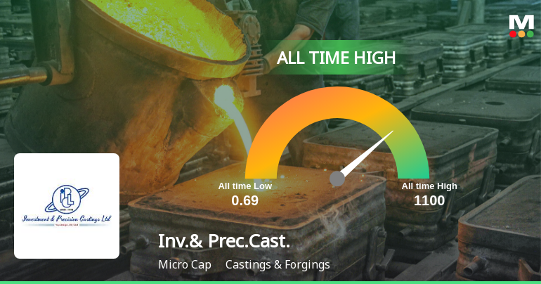 Investment & Precision Castings Ltd Hits All-Time High of Rs 847.6 as Momentum Builds Across Timeframes