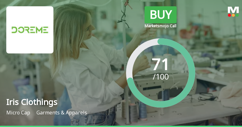 Iris Clothings Ltd is Rated Buy by MarketsMOJO