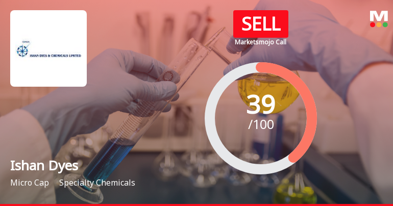 Ishan Dyes and Chemicals Ltd Upgraded to Sell on Technical Improvements and Financial Signals