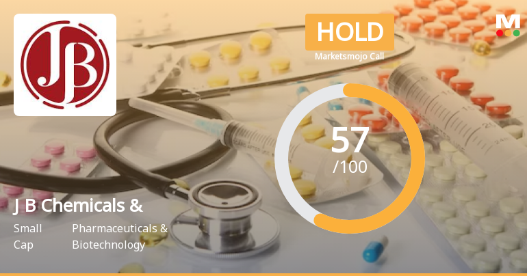 J B Chemicals & Pharmaceuticals Ltd is Rated Hold