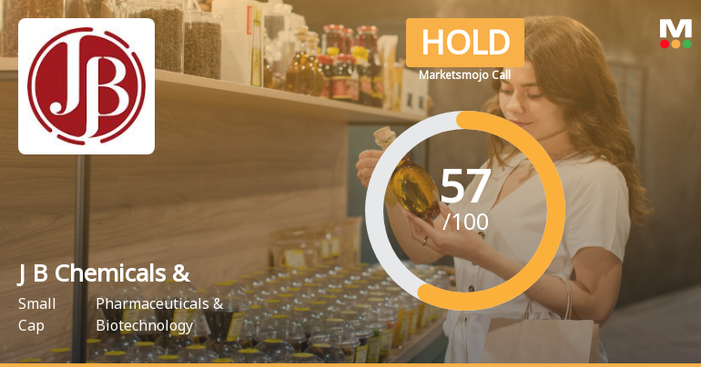 J B Chemicals & Pharmaceuticals Ltd is Rated Hold
