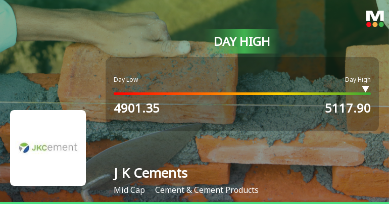 J K Cements Ltd Surges 5.1% to Day's High of Rs 5105.95 — Outperforms Sector by 2.61 Percentage Points