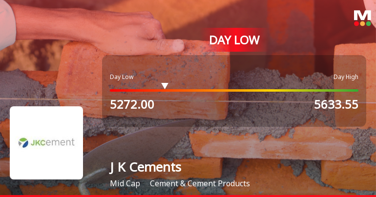 J K Cements Ltd Hits Intraday Low Amid Price Pressure on 29 Jun 2026