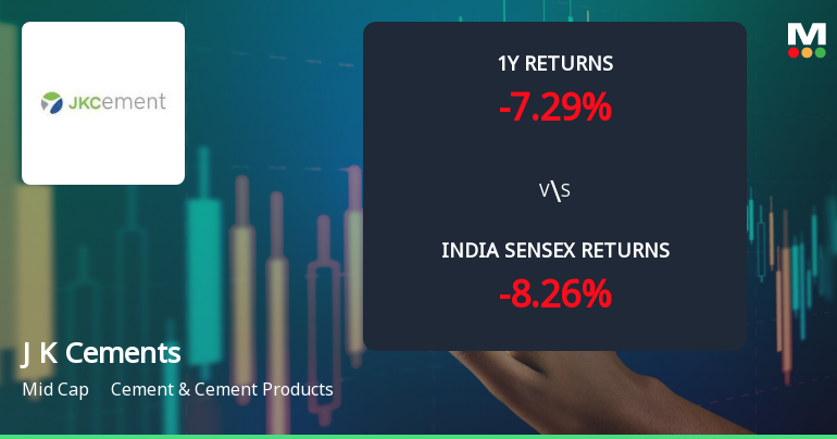 J K Cements Ltd Faces Bearish Momentum Amid Technical Downgrade