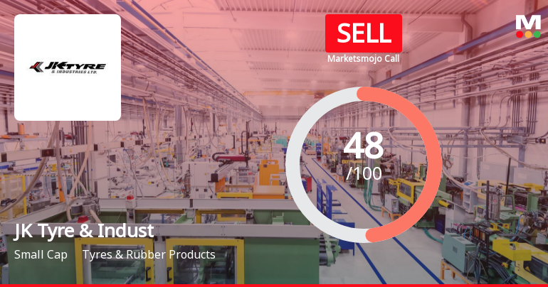 JK Tyre & Industries Ltd is Rated Sell