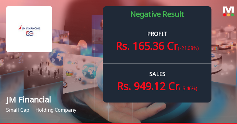 JM Financial Q4 FY26: Profit Plunges 21% as Revenue Pressures Mount