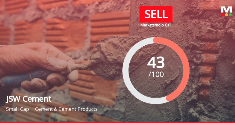 JSW Cement Ltd is Rated Sell by MarketsMOJO