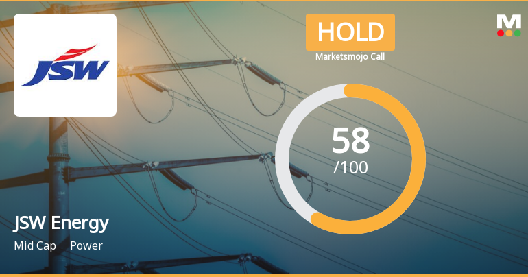 JSW Energy Ltd is Rated Hold by MarketsMOJO