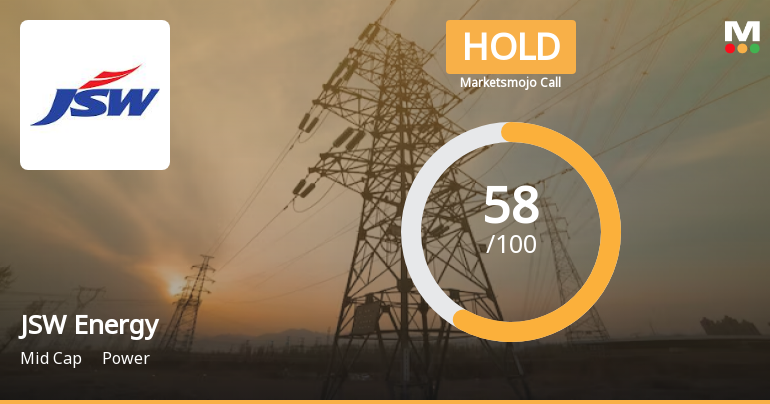 JSW Energy Ltd is Rated Hold by MarketsMOJO