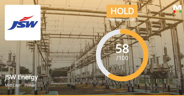 JSW Energy Ltd is Rated Hold by MarketsMOJO