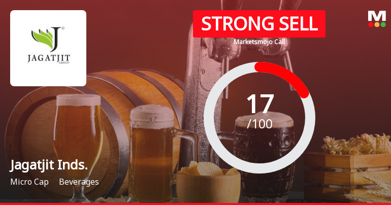 Jagatjit Industries Ltd is Rated Strong Sell