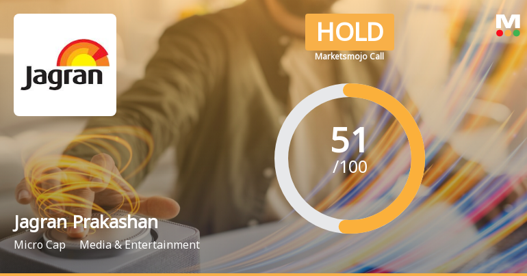 Jagran Prakashan Ltd is Rated Hold