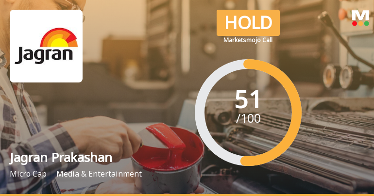 Jagran Prakashan Ltd is Rated Hold