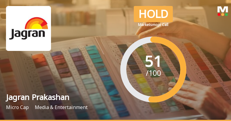 Jagran Prakashan Ltd is Rated Hold