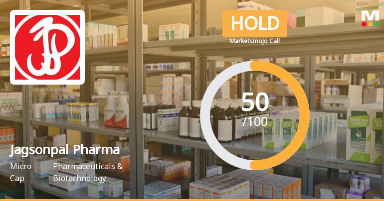 Jagsonpal Pharmaceuticals Ltd is Rated Hold