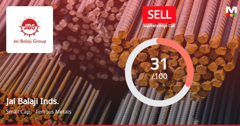 Jai Balaji Industries Ltd Upgraded to Sell on Improved Valuation Metrics