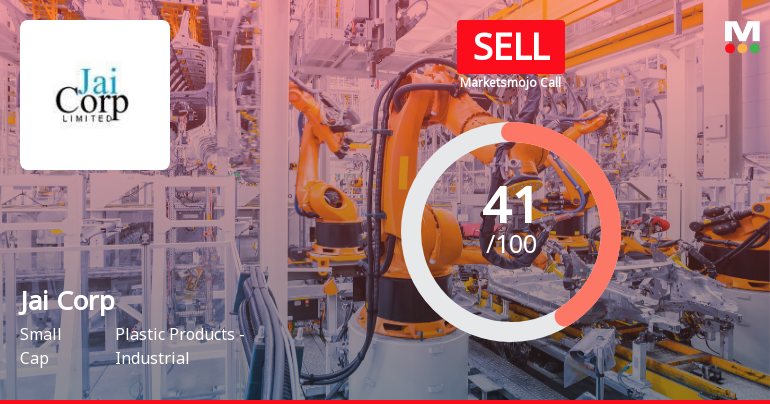 Jai Corp Ltd Downgraded to Sell Amidst Flat Financials and Weak Technicals