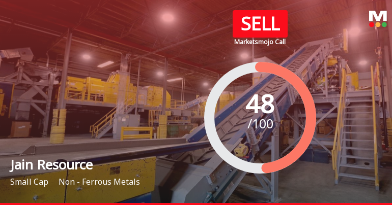 Jain Resource Recycling Ltd is Rated Sell