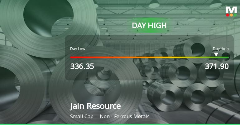 Jain Resource Recycling Ltd Surges 7.7% to Day's High of Rs 366.95 — Outperforms Sector by 6.91 Percentage Points