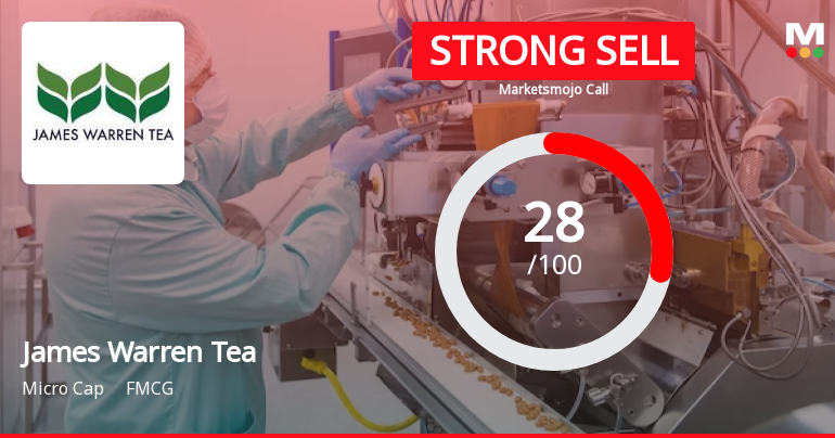 James Warren Tea Ltd. Downgraded to Strong Sell Amidst Deteriorating Financials and Valuation Concerns