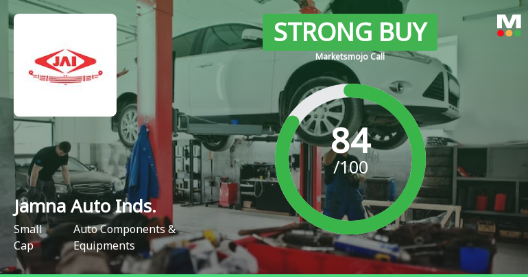 Jamna Auto Industries Ltd is Rated Strong Buy