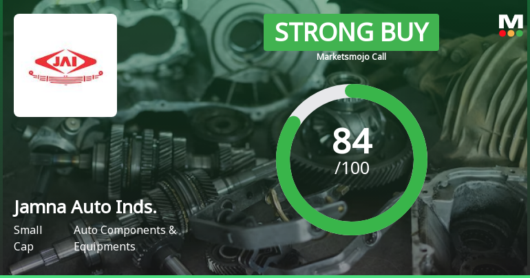 Jamna Auto Industries Ltd is Rated Strong Buy