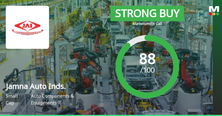 Jamna Auto Industries Ltd is Rated Strong Buy