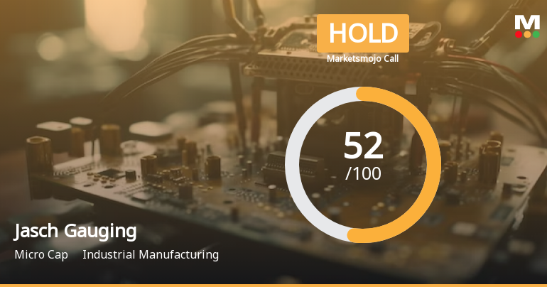 Jasch Gauging Technologies Ltd is Rated Hold by MarketsMOJO