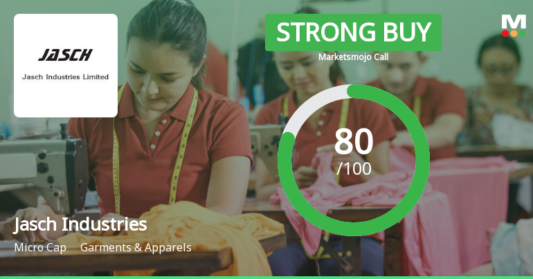 Jasch Industries Ltd Upgraded to Strong Buy on Robust Fundamentals and Technicals