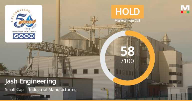 Jash Engineering Ltd Upgraded to Hold as Technicals and Financials Show Improvement