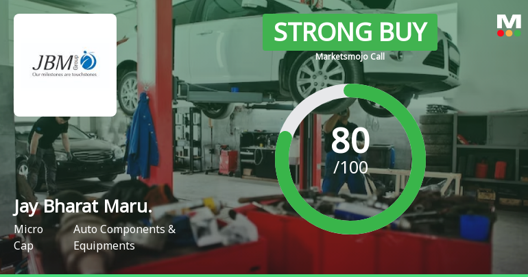 Jay Bharat Maruti Ltd Upgraded to Strong Buy on Robust Financial and Valuation Metrics