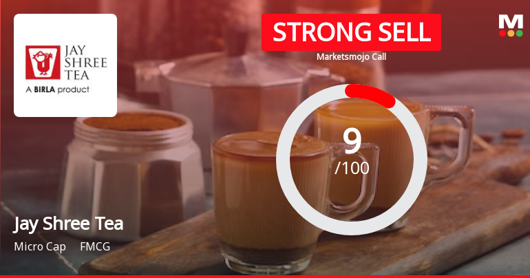 Jay Shree Tea &amp; Industries Ltd is Rated Strong Sell