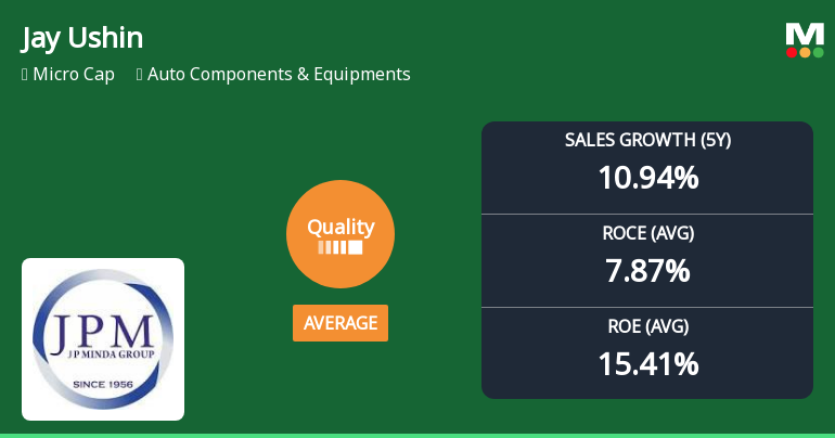Jay Ushin Ltd Quality Grade Upgrade Reflects Improved Business Fundamentals